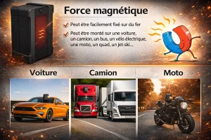 Traqueur GPS magnétique véhicule – Image 2