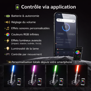 Sabre Laser – Édition Luke Skywalker EP6 – Image 4