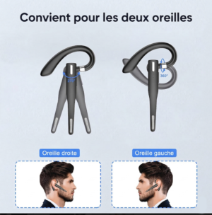 Écouteur Intra-Auriculaire Professionnel – Image 5