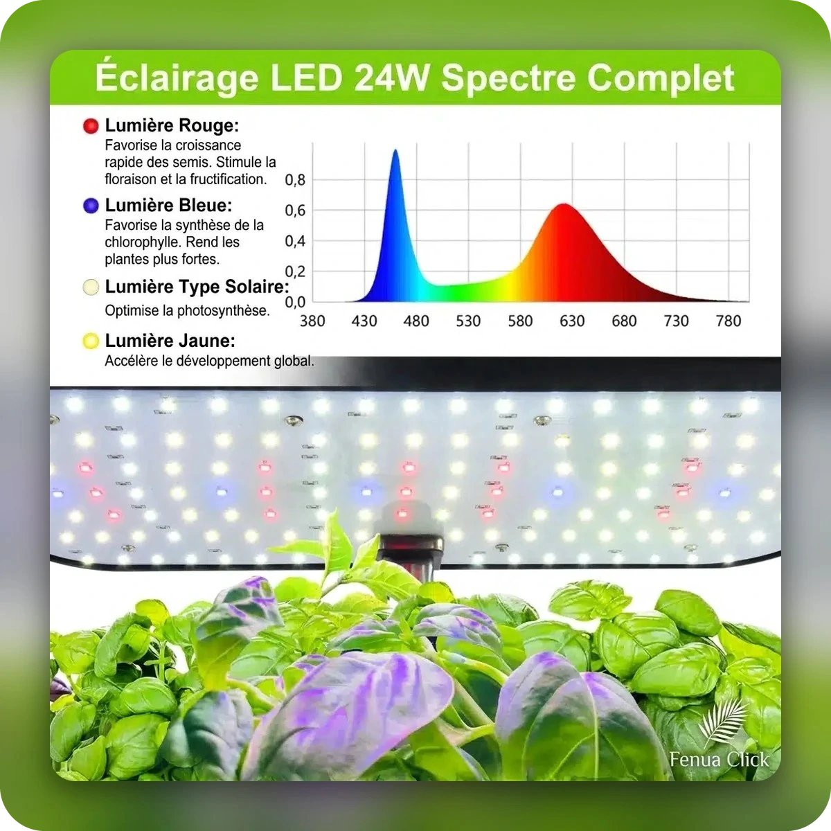 Éclairage LED 24 W à spectre complet du potager