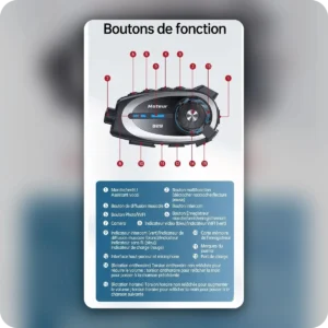Intercom Bluetooth et vidéo Q29 – Image 2