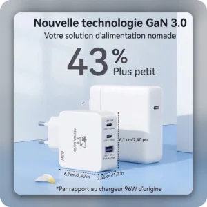 Chargeur Ultra-Rapide GaN 65W – Image 4