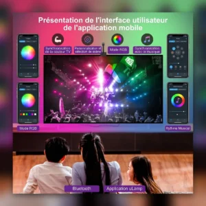 Kit de rétroéclairage LED RGB pour TV – Image 2